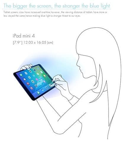 Anti-Blue Light Screen Protector for iPad in Different 5 sizes